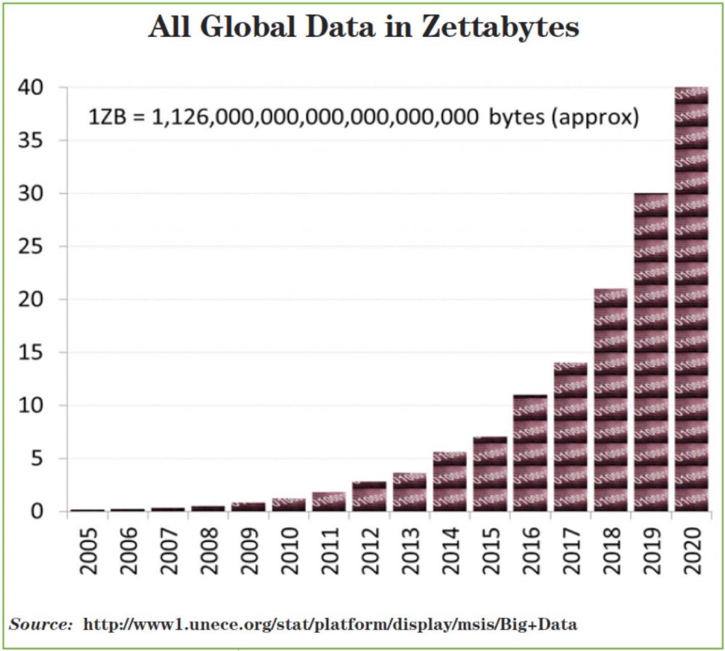 Figure2-22-33e23549592a32d6c0e8cee505dfbcd1