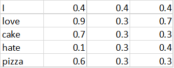 embedding-585f5bc2909bde94fdd5081b3c3c6fd1
