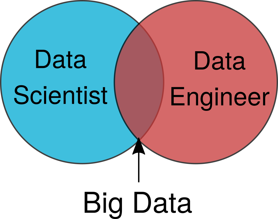 Figure1-42ac4b8503ed9b17c941d48f6c81f147