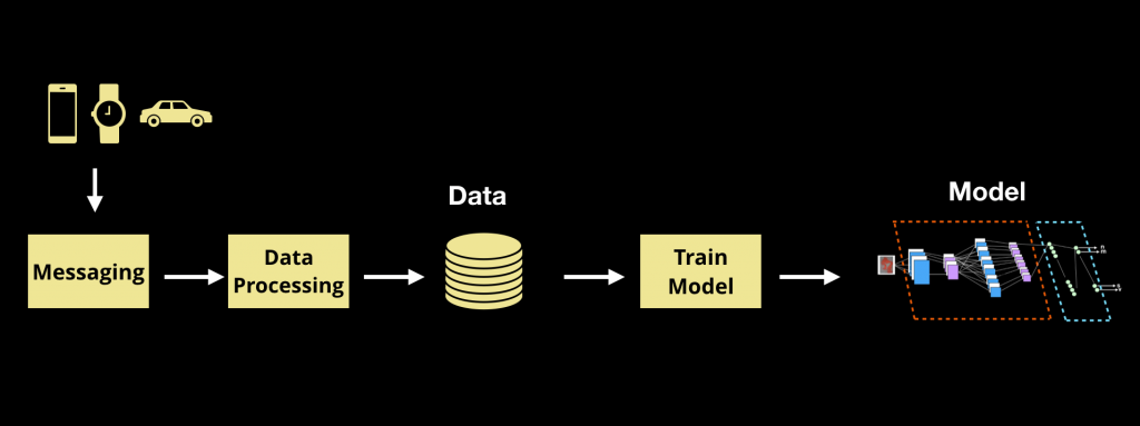 Figure1-42c3aab5095af4d79c173569105ef320