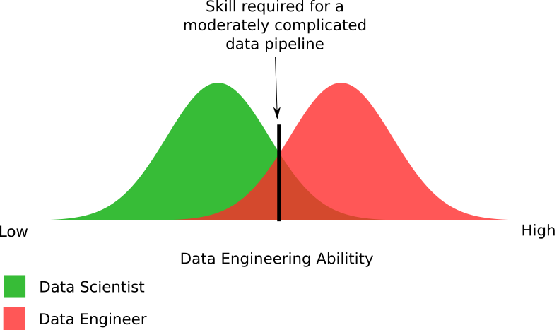 Figure4-489301cb2af38ca5cc96e4958ecf6405
